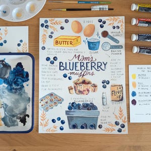 Receita ilustrada personalizada – Arte em aquarela pintada à mão