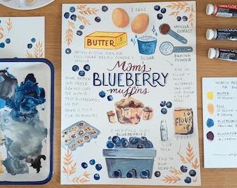 Custom Illustrated Recipe – Hand-Painted Watercolor Keepsake Artwork