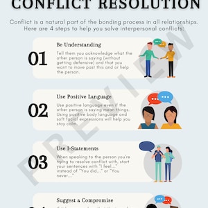 Conflict Resolution Poster