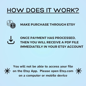 May include: A light blue graphic with the text "HOW DOES IT WORK?" and instructions for purchasing a PDF file on Etsy. The steps include making a purchase, receiving the file, and accessing it on a computer or mobile device.