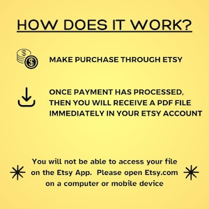 May include: A yellow graphic with black text explaining the Etsy purchase process. The steps include making a purchase, receiving a PDF file, and accessing the file on a computer or mobile device, not the Etsy app.