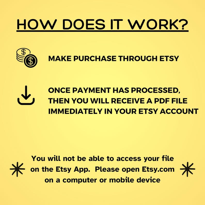 May include: A yellow graphic with black text explaining the Etsy purchase process. The steps include making a purchase, receiving a PDF file, and accessing the file on a computer or mobile device, not the Etsy app.