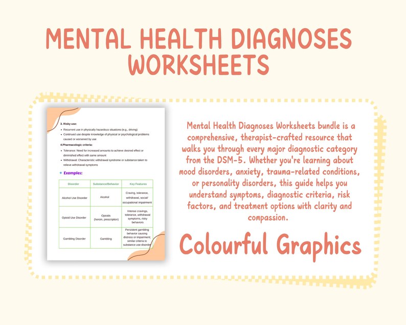 Mental Health Diagnoses, DSM-5/DSM-5TR, Dsm-5-tr Study Guide ...