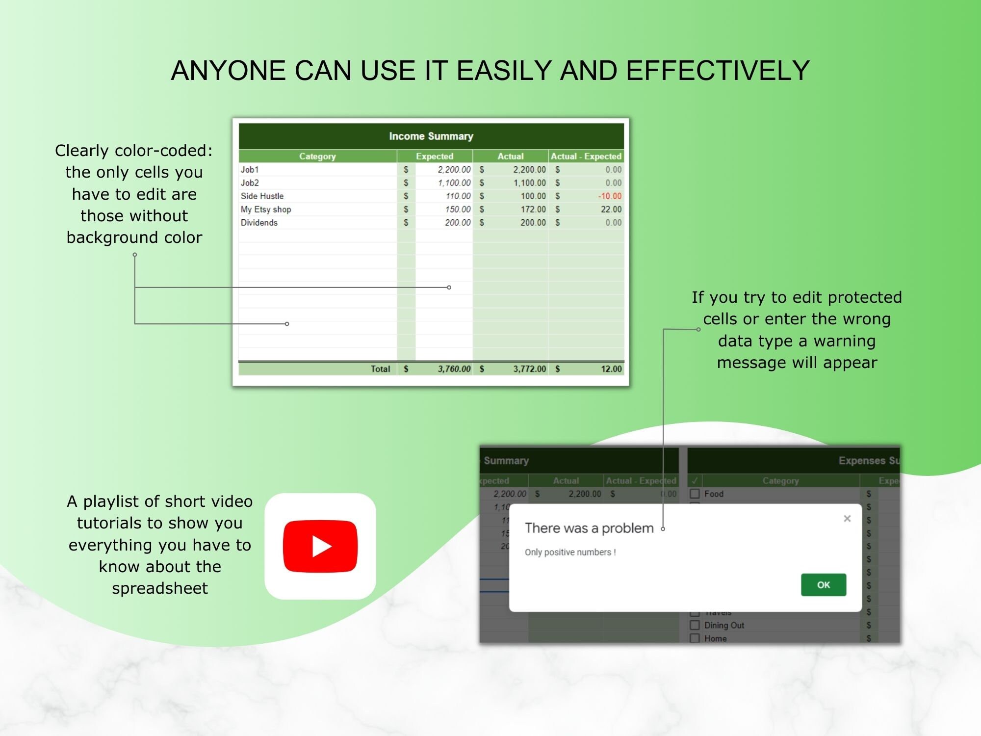Monthly Budget Spreadsheet Google Sheets Template, Super Easy, Budget ...
