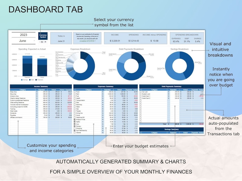 Monthly Budget Spreadsheet Google Sheets Template, Freelancer, Budget ...