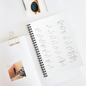 Common Functional Groups in Biomolecules - Spiral Notebook - Ruled Line | Biochemistry, Chemistry, Journal
