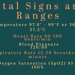 Quick Reference Vital Signs