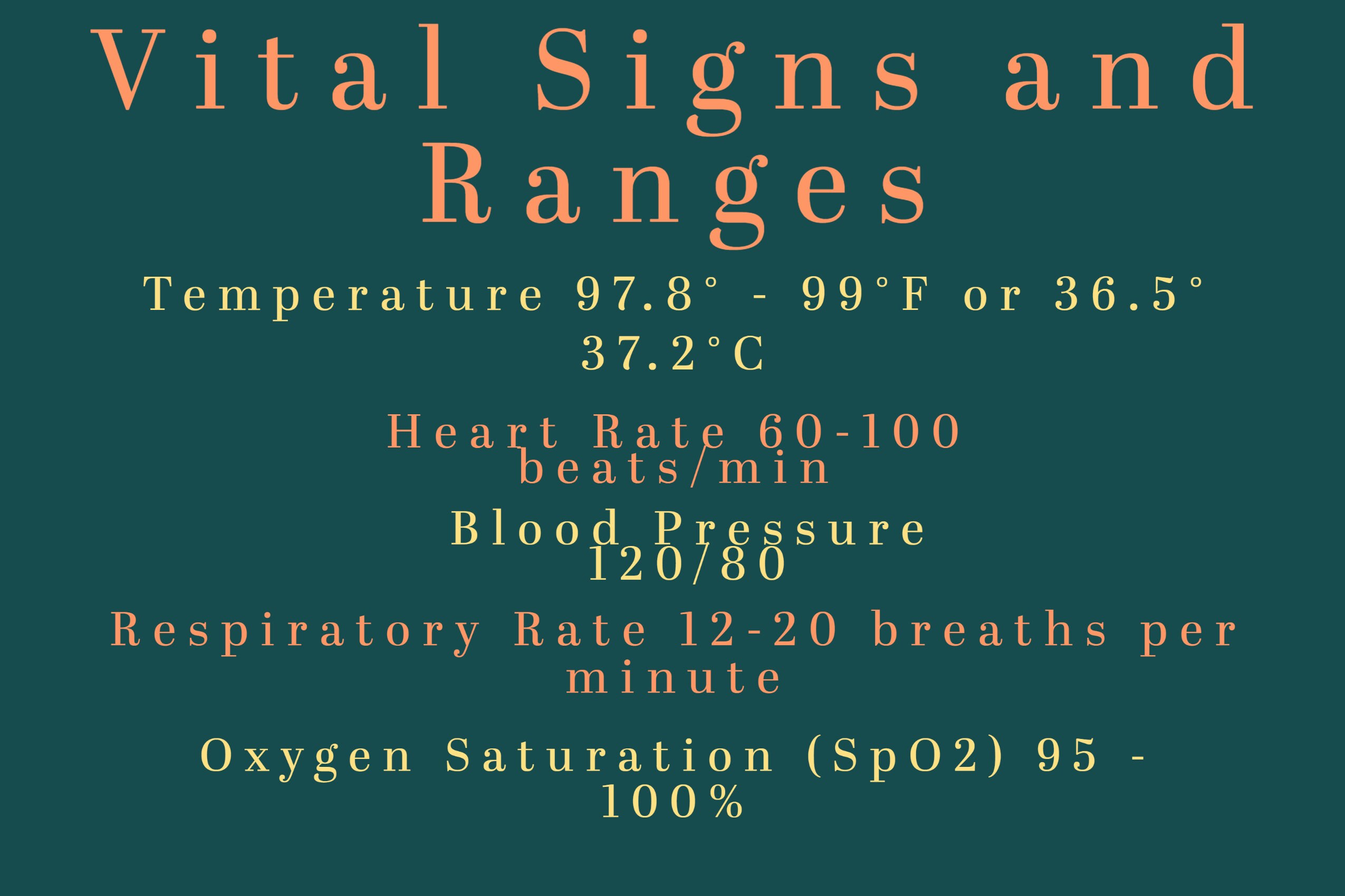 Quick Reference Vital Signs - Etsy
