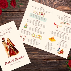 Gujarati Wedding Program Template