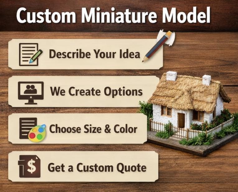 Custom Miniature Model – Personalized Diorama Figure – Custom Dollhouse ...