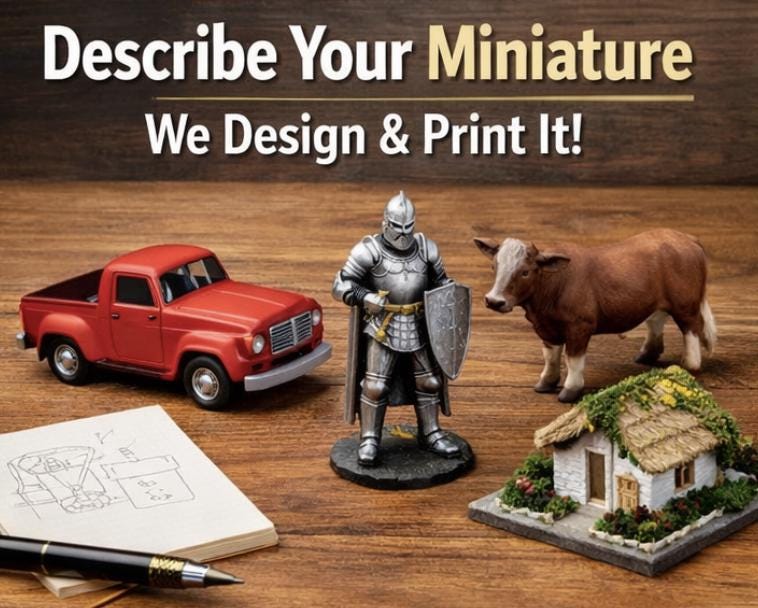 Custom Miniature Model – Personalized Diorama Figure – Custom Dollhouse ...