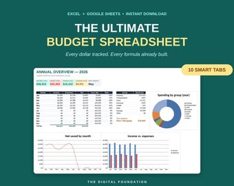 Foglio di calcolo definitivo per la gestione del budget / Excel, Fogli Google, Rimborso debiti, Monitoraggio bollette (Download digitale)