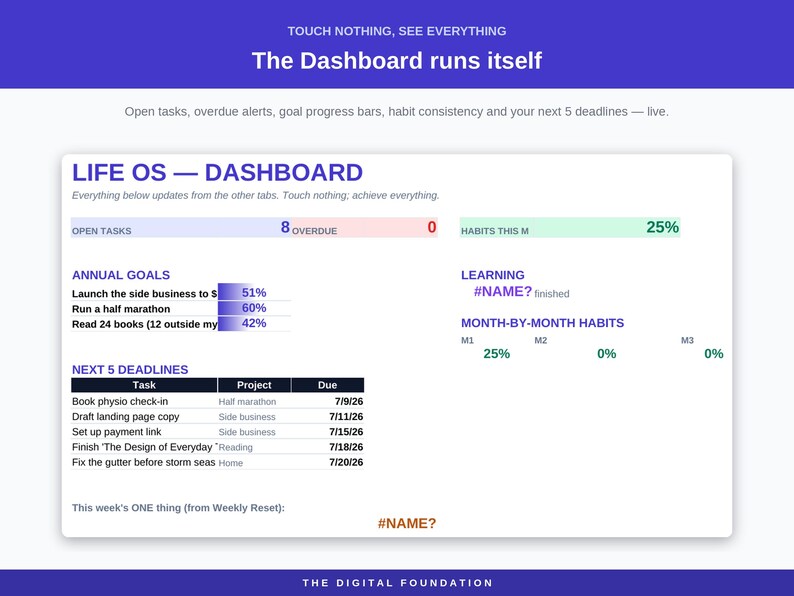 Life OS Planner Spreadsheet | Goals, Habits, Tasks (Excel, Google Sheets) image 2