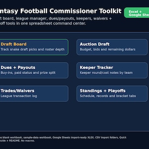 Kit de herramientas para el comisionado de Fantasy Football / Tablero de selección, seguimiento de jugadores retenidos, cuotas (Excel, Google Sheets)