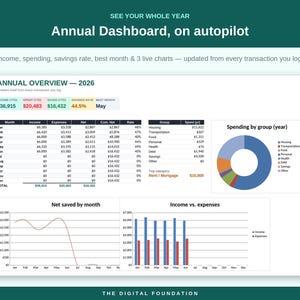 Ultimat budgetark | Excel, Google Sheets, skuldbetalning, räkningsspårning (digital nedladdning) bild 2