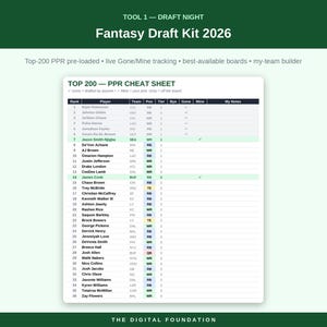 Fantasy Football Draft Kit & Survivor Pool Manager (Excel, Google Sheets) image 2