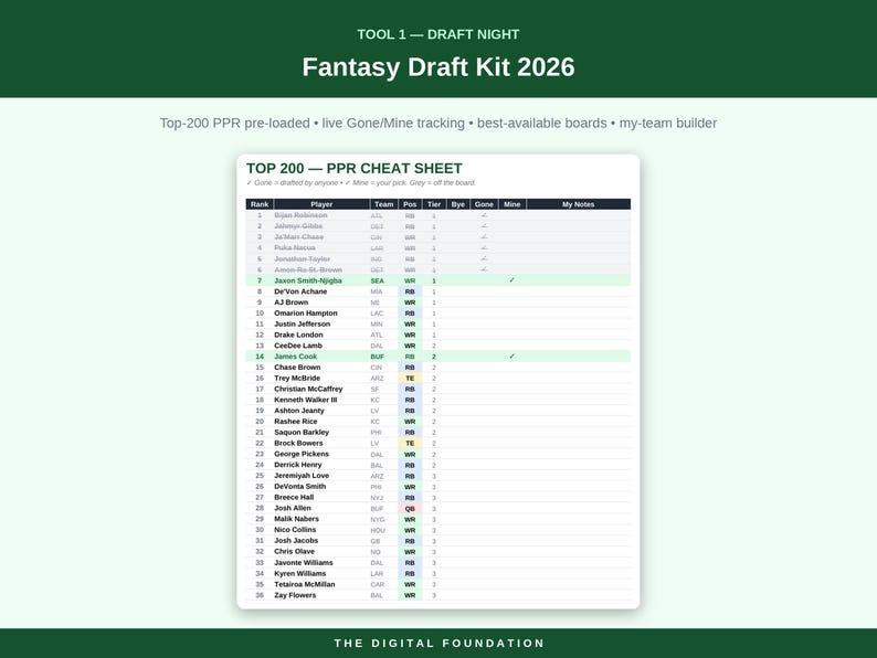 Fantasy Football Draft Kit & Survivor Pool Manager (Excel, Google Sheets) image 2