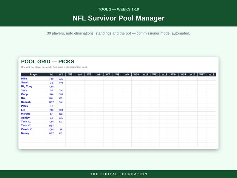 Fantasy Football Draft Kit & Survivor Pool Manager (Excel, Google Sheets) image 3
