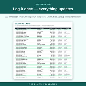 Ultimat budgetark | Excel, Google Sheets, skuldbetalning, räkningsspårning (digital nedladdning) bild 5