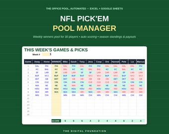 Gestore di concorsi a pronostici NFL / Foglio di calcolo Excel/Google Sheets per il concorso settimanale di football americano (download digitale)