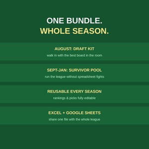 Fantasy Football Draft Kit & Survivor Pool Manager (Excel, Google Sheets) image 4