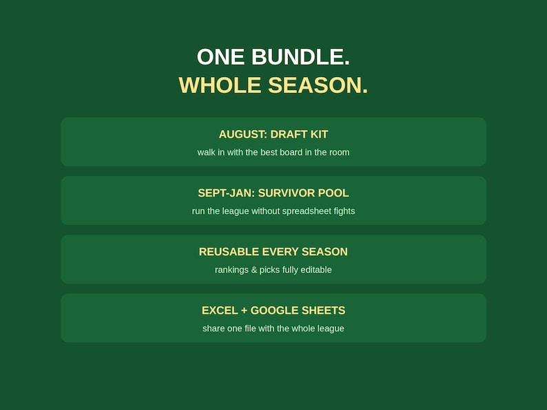 Fantasy Football Draft Kit & Survivor Pool Manager (Excel, Google Sheets) image 4