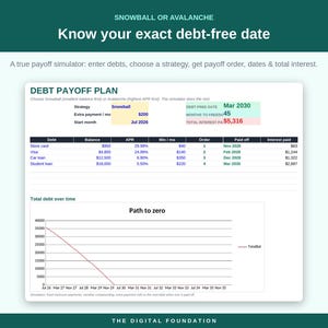 Ultimat budgetark | Excel, Google Sheets, skuldbetalning, räkningsspårning (digital nedladdning) bild 4