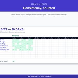 Life OS Planner Spreadsheet | Goals, Habits, Tasks (Excel, Google Sheets) image 4