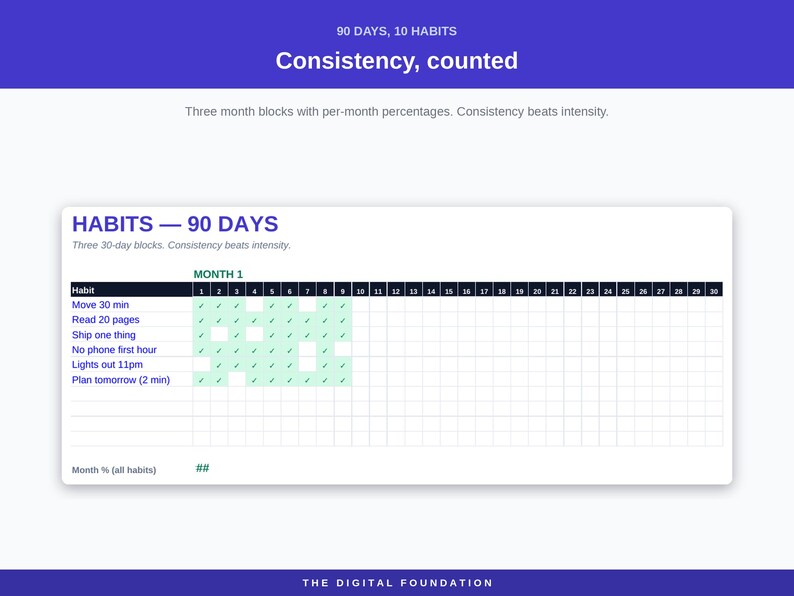 Life OS Planner Spreadsheet | Goals, Habits, Tasks (Excel, Google Sheets) image 4