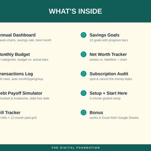 Ultimat budgetark | Excel, Google Sheets, skuldbetalning, räkningsspårning (digital nedladdning) bild 8