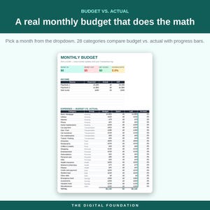 Ultimat budgetark | Excel, Google Sheets, skuldbetalning, räkningsspårning (digital nedladdning) bild 3