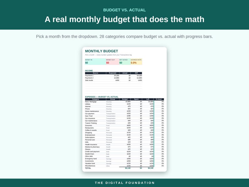 Ultimat budgetark | Excel, Google Sheets, skuldbetalning, räkningsspårning (digital nedladdning) bild 3