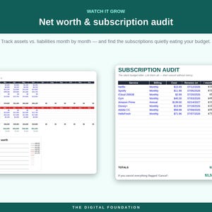 Ultimat budgetark | Excel, Google Sheets, skuldbetalning, räkningsspårning (digital nedladdning) bild 7