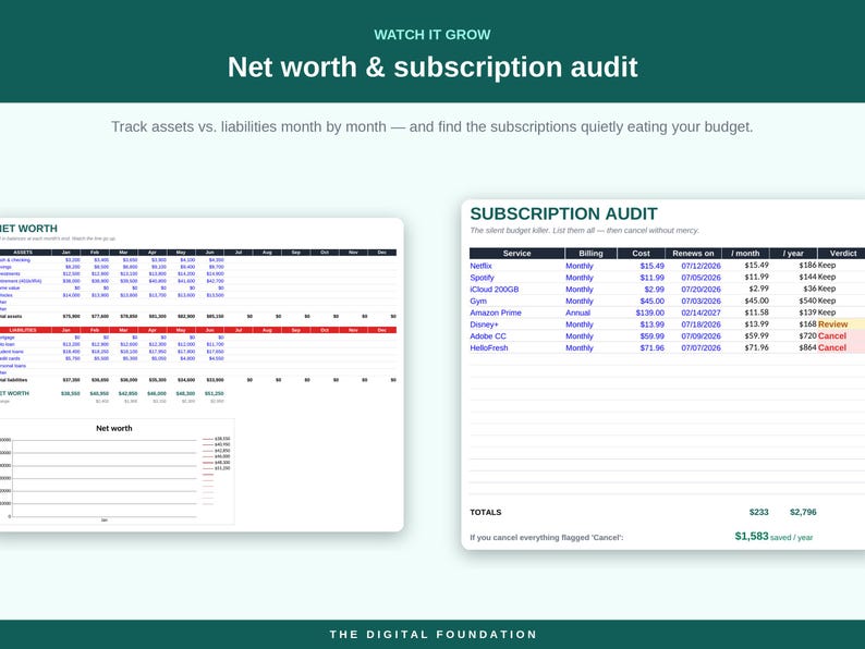 Ultimat budgetark | Excel, Google Sheets, skuldbetalning, räkningsspårning (digital nedladdning) bild 7