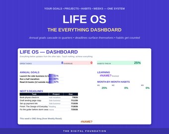 Foglio di calcolo Life OS Planner / Obiettivi, abitudini, attività (Excel, Fogli Google)