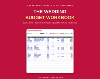Foglio di calcolo per il budget del matrimonio / Excel, Google Sheets Planner (Download digitale)