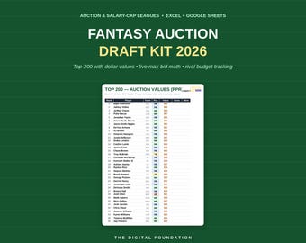 Kit per l'asta di Fantasy Football 2026 / I 200 migliori giocatori, strumento di monitoraggio del budget (Excel, Fogli Google)