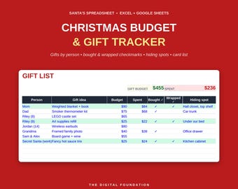 Strumento per la gestione del budget e dei regali di Natale / Pianificatore delle festività (Excel, Fogli Google)