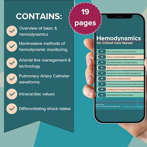 Critical Care Hämodynamisches Handbuch: ICU NurseRessource (Video-Content)