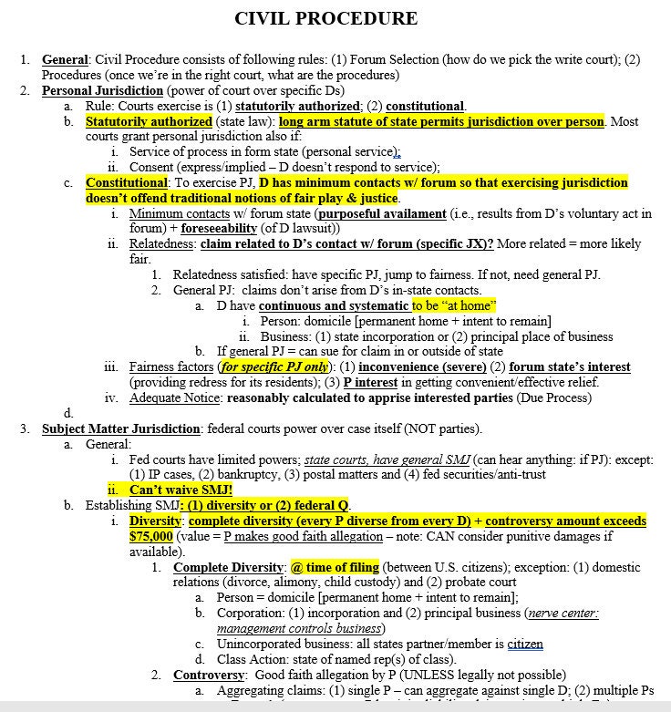 UBE Bar Exam Outline I Scored in Top 2 Etsy