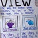 Point of View Anchor Chart for Elementary, Middle and High School - Etsy