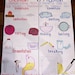 Chemical and Physical Changes for Elementary, Middle and High School - Etsy