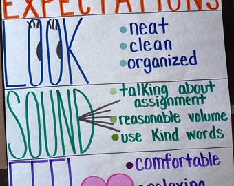 Center Expectation - Classroom Management Anchor Chart for Elementary, Middle and High School
