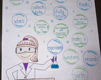 What Is A Scientist? Anchor Chart for Elementary, Middle and High School