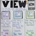 Point of View Anchor Chart for Elementary, Middle and High School - Etsy