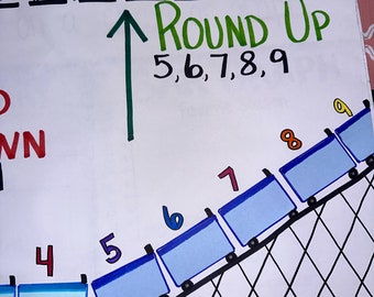 Rounding Roller Coaster Anchor Chart Printable