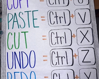 Computer Shortcuts - Technology Anchor Chart for Elementary, Middle and High School