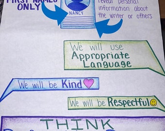 Social Media Etiquette - Technology Anchor Chart for Elementary, Middle and High School