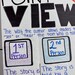 Point of View Anchor Chart for Elementary, Middle and High School - Etsy