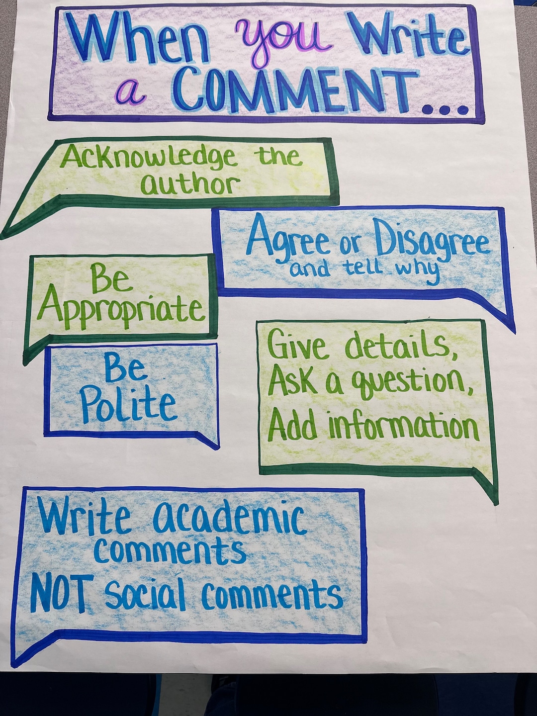 Writing a Comment Technology Anchor Chart for Elementary, Middle and